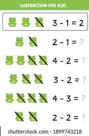 Subtraction game for kids with cute cartoon frog. Math game for kids.