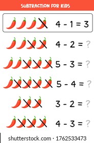 Subtraction for kids. Cute cartoon red chili pepper. Learning to subtract objects. Math game for kids. 