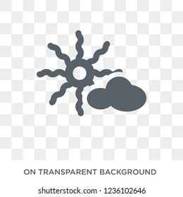 subtropical climate icon. subtropical climate design concept from Weather collection. Simple element vector illustration on transparent background.