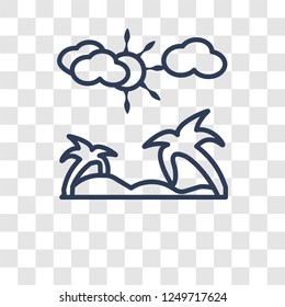 subtropical climate icon. Trendy subtropical climate logo concept on transparent background from Weather collection
