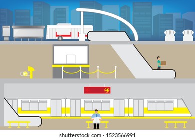 Subway station Is the connection point for the traveling of large cities To avoid traffic congestion on the road And save travel time

