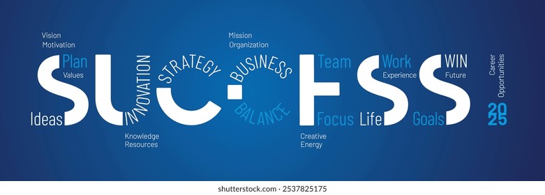 Success 2025 New Year modern and powerful white light blue word cloud text with words in shape of Design concept on blue board background