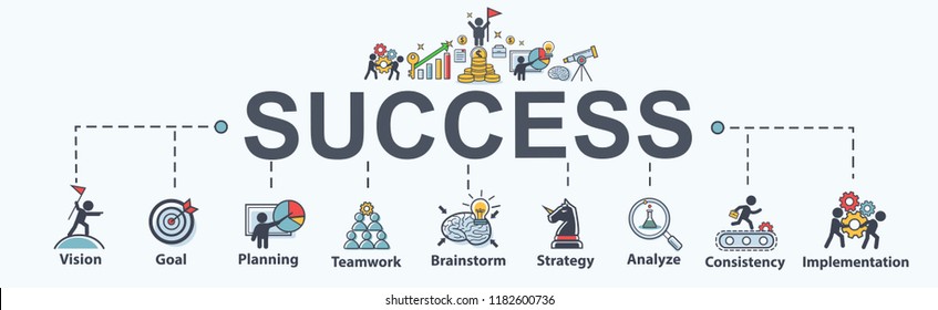 Success banner web icon set, vision, goal, planning, target, Strategy, doing, teamwork, consistency for success. minimal vector infographic concept.