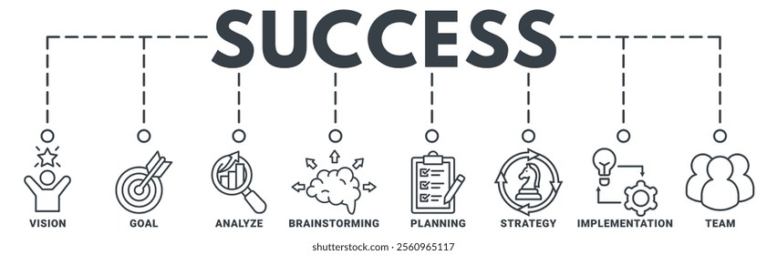 Success banner web icon vector illustration concept with icon of vision, goal, analyze, brainstorming, planning, strategy, implementation, team