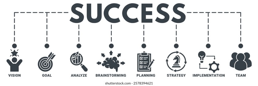 Success banner web icon vector illustration concept with icon of vision, goal, analyze, brainstorming, planning, strategy, implementation, team