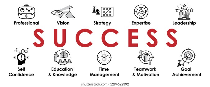 Success banner with web Icons set for website and social media business design. 10 key elements to become successful. Success concept. Infographic icons collection. Vector  illustration.