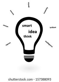 Success In Business With An Innovative Fresh Idea Insight