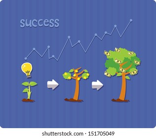 success cartoon