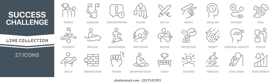 Success and challenge linear signed icon collection. Signed thin line icons collection. Set of success and challenge simple outline icons - Shutterstock ID 2317141393
