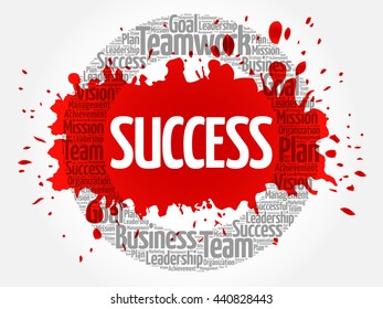 Success circle word cloud, business concept
