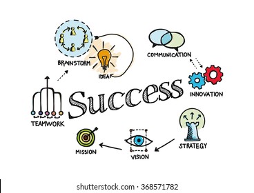 2,113,780 Success concept 스톡 벡터, 이미지 및 벡터 아트 | Shutterstock