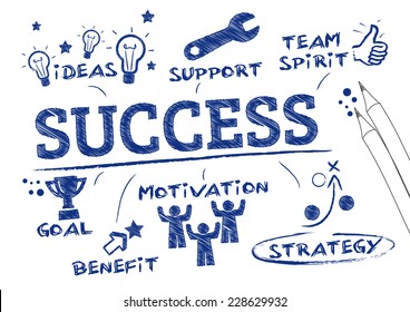 804,460 Word success Images, Stock Photos & Vectors | Shutterstock