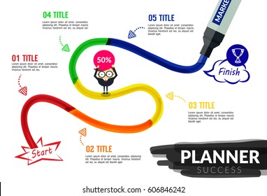 Success Concept, Marker Plan, Business Process