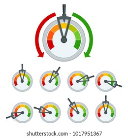 Success conceptual meter hundred percent. Set of Metal framed customer satisfaction meter.