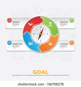 Success direction, template modern info graphic design. Use for business, marketing, creative, web design, workflow and graphics. Vector, Background.