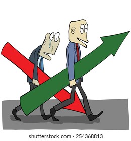 success and fail in stock