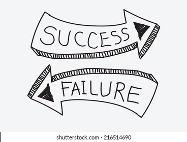 Success And  Failure Sign Symbol