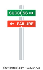Success and failure signpost