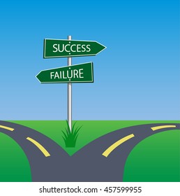 success failure signpost on pole in crossroad