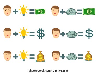 success formula for businessman