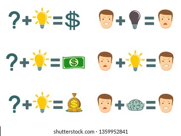 success formula for businessman