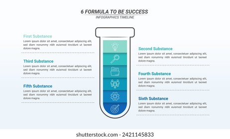 Mit 6 Schritten für Geschäftspläne, Unternehmensforschung und Website-Design gelingt Ihnen die Formel Infografik.