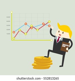 success full businessman and the arrow graph , the success growth concept more and more. vector