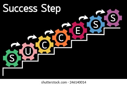 success gear on stair : 7 step : business concept : colorful vector