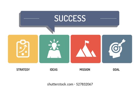 SUCCESS - ICON SET