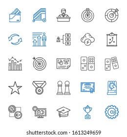 success icons set. Collection of success with options, trophy, mortarboard, sale, exchange, coin, certificate, pawn, medal, star, domino. Editable and scalable success icons.