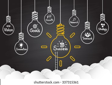 Success idea in bulb shape as inspiration concept
