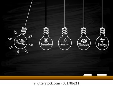 Success idea in bulb shape as inspiration concept