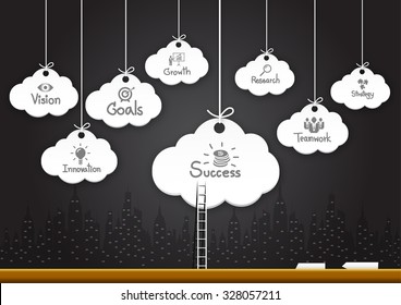 Success Idea In Cloud As Inspiration Concept