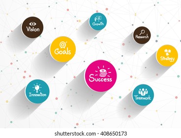 Success idea in cricle shape as inspiration concept