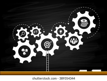 Success idea in gear shape as inspiration concept