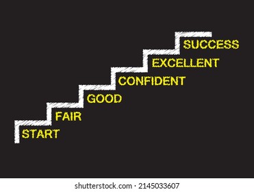 Success journey. Start to success journey.
How to be a successful. Success path. 