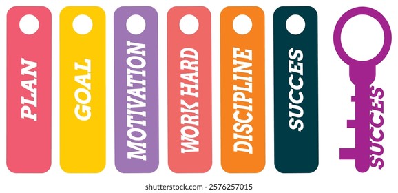 Success key Card with goal, plan, motivation, work , Discipline vector isolated on white Background illustration