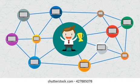 Success life from internet - fast and easy concept