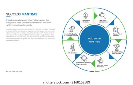 Success mantras for startups, businesses, and corporates. Success and leadership concept. Can be used for presentations, advertising, brochure, magazine, marketing, and layout. Vector Illustration