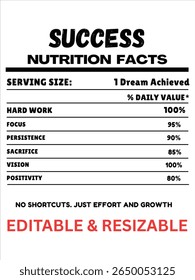 Sucesso Nutrição Fatos Rótulo, Informações Nutricionais Motivacionais, Sucesso Nutricional Rótulo	
