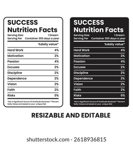 Success Nutrition Facts ,nutrition Label,twisted tea nutrition facts,nutrition calculator,