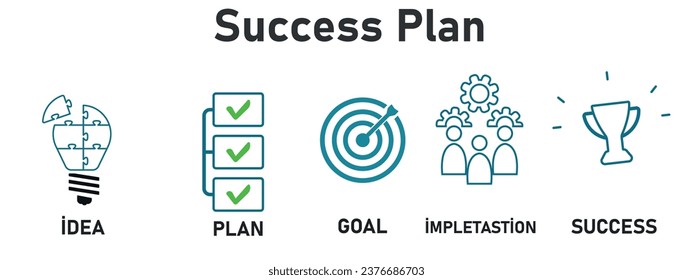 Success plan action chart.
Business success,project progress, growth value business marketing financial idea concept.