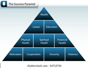 Success Pyramid
