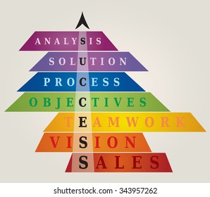 Success Pyramid / Tree - 7 Steps with Letters and Colors