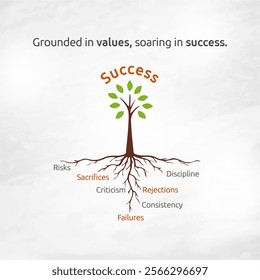 Success Quotes Tree Concept. Daily Quotes Poster, Social Media Post