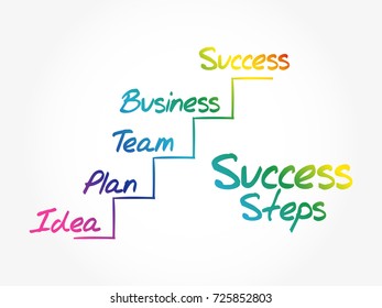 Success Steps business concept leader, chart, diagram, presentation background