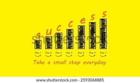 Success Steps Wall Branding. Creative Office Wall Decal, Motivational, Quotes, Corporate Branding, Wall Mural Sticker design.