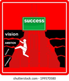 success strategy
