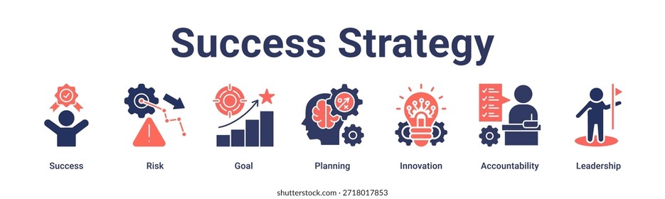 Estrategia de éxito Concepto de Ilustración vectorial de ícono de Web de Anuncio para la educación con ícono de éxito, riesgo, objetivo, planificación, innovación, responsabilidad.