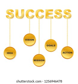 Success symbol. Successful gold background for flyer, poster, banner, web header. Abstract golden texture for text, type, quote.